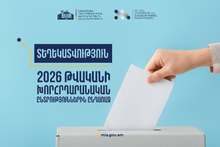 Ընտրողների ցուցակներում փոփոխությունների վերաբերյալ դիմումների ներկայացման կարգ